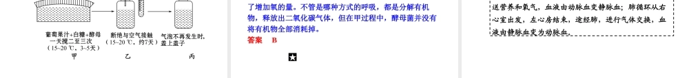 【步步高】浙江省2014年中考科学一轮复习 第39讲 人体与其他生物的新陈代谢(二)课件