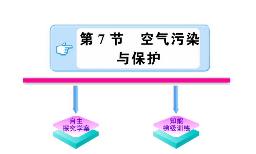 【金榜学案】2011版八年级科学下册 2.7《空气污染与保护》课件 浙教版