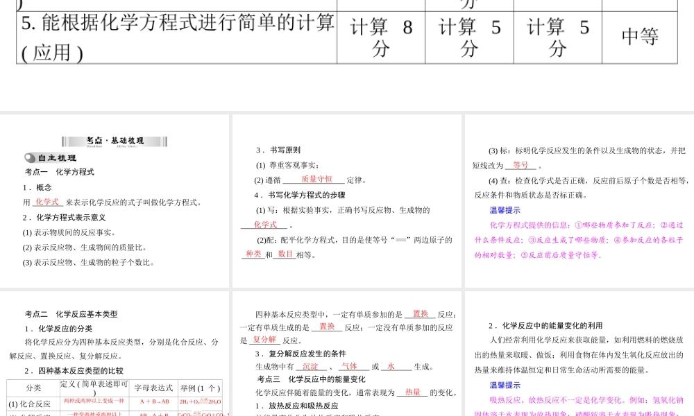 【南方新中考】2014年中考化学 第一部分 第二单元 第10讲 化学方程式课件