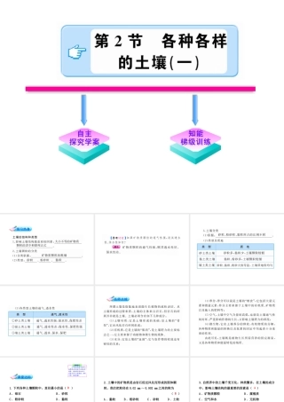 【金榜学案】2011版八年级科学下册 3.2.1《各种各样的土壤》课件 浙教版