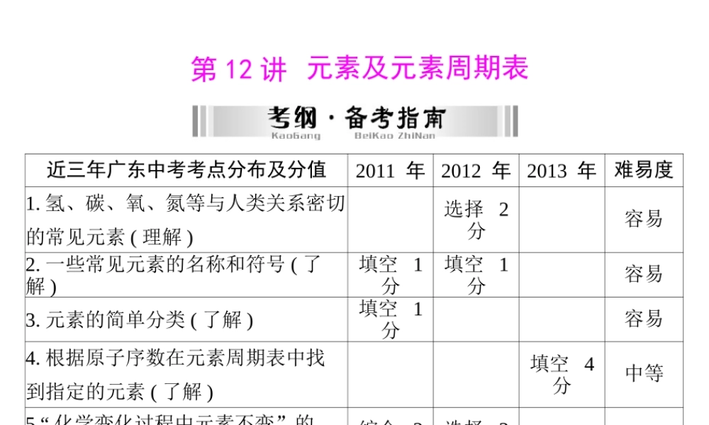 【南方新中考】2014年中考化学 第一部分 第三单元 第12讲 元素及元素周期表课件