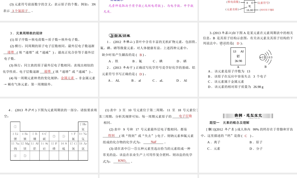 【南方新中考】2014年中考化学 第一部分 第三单元 第12讲 元素及元素周期表课件
