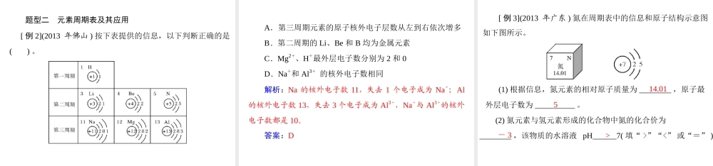 【南方新中考】2014年中考化学 第一部分 第三单元 第12讲 元素及元素周期表课件