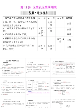 【南方新中考】2014年中考化学 第一部分 第三单元 第12讲 元素及元素周期表课件