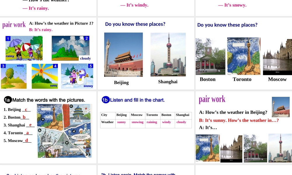 Unit 7 It’s raining Period 1课件1