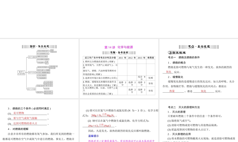 【南方新中考】2014年中考化学 第一部分 第四单元 第14讲 化学与能源课件