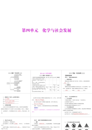 【南方新中考】2014年中考化学 第一部分 第四单元 第14讲 化学与能源课件