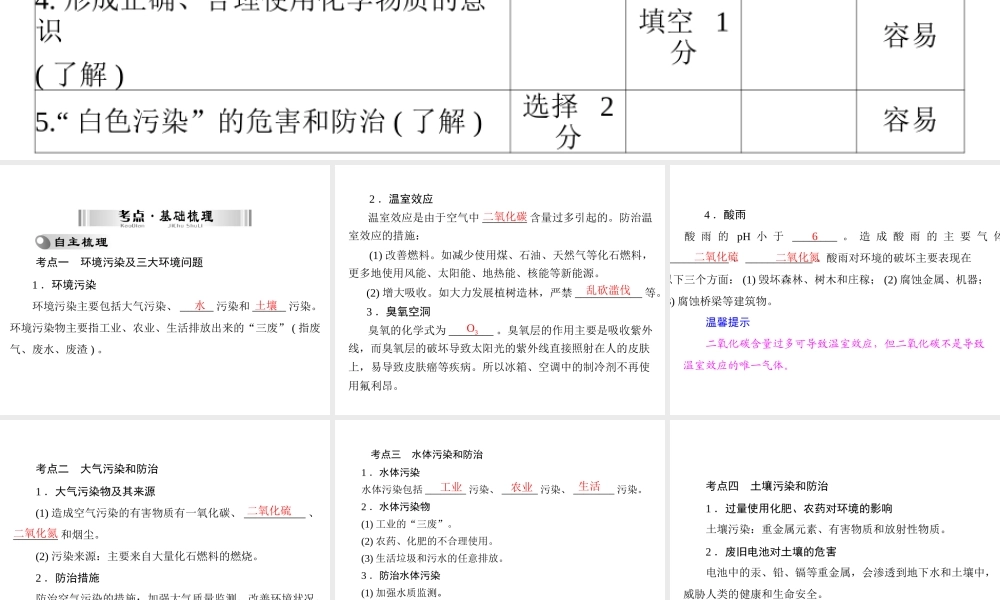 【南方新中考】2014年中考化学 第一部分 第四单元 第16讲 化学与环境课件