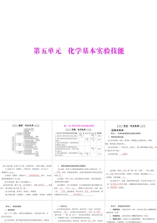 【南方新中考】2014年中考化学 第一部分 第五单元 第17讲 常用仪器与实验基本操作课件