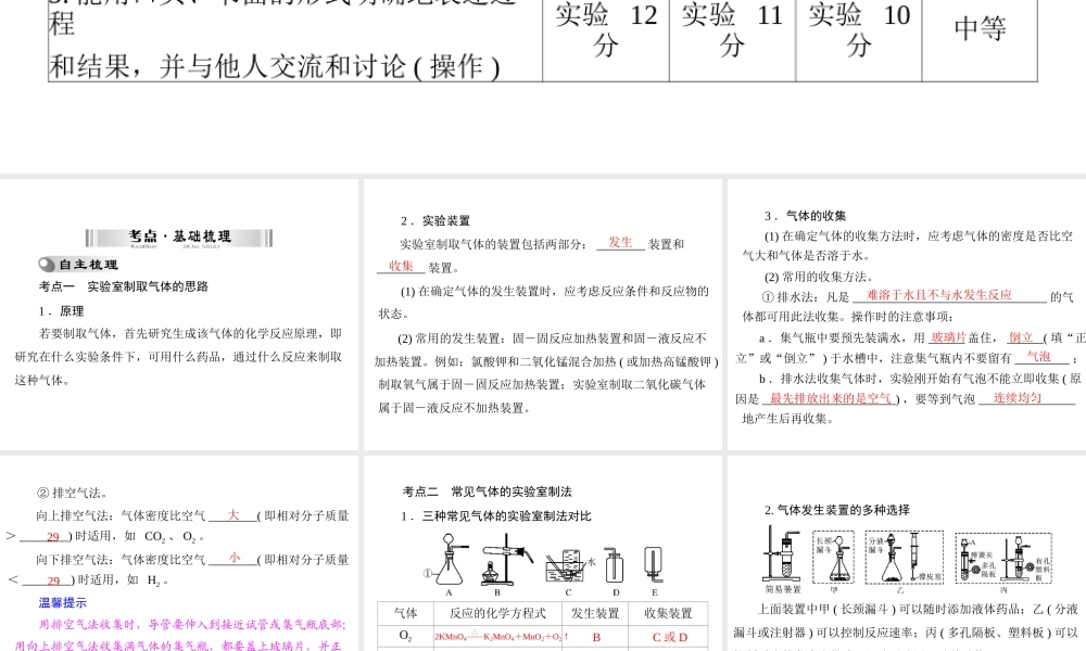 【南方新中考】2014年中考化学 第一部分 第五单元 第18讲 常见气体的制取课件