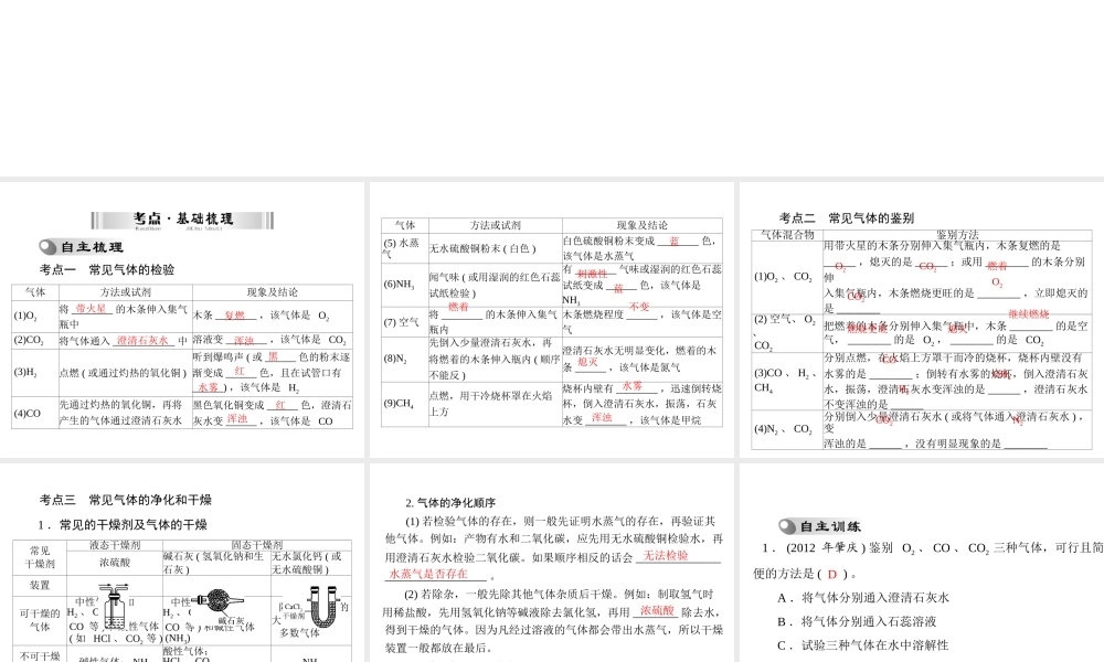 【南方新中考】2014年中考化学 第一部分 第五单元 第19讲 气体的检验及鉴别课件