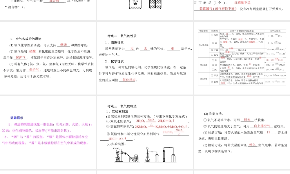 【南方新中考】2014年中考化学 第一部分 第一单元 第1讲 空气 氧气课件