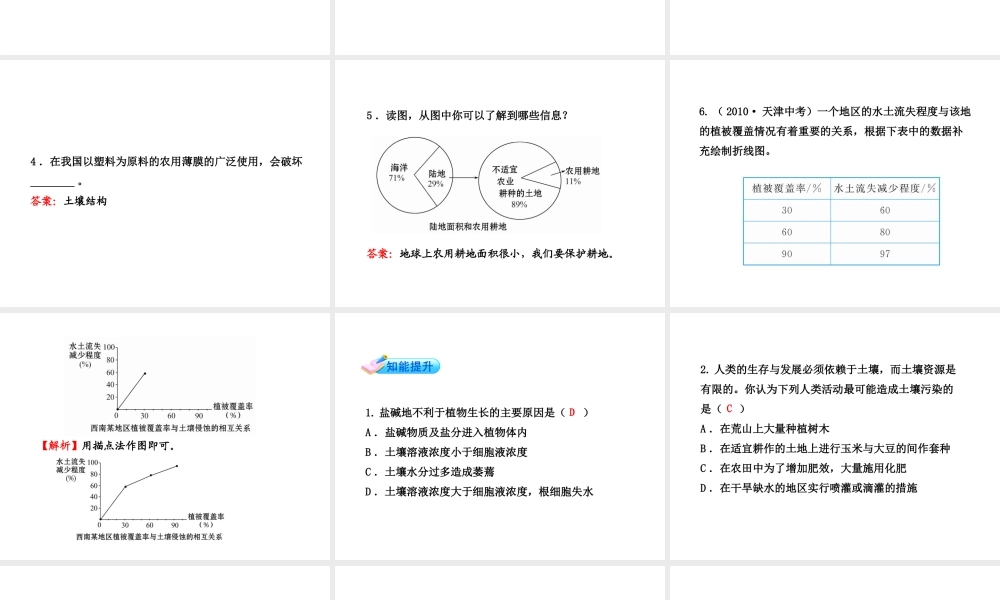 【金榜学案】2011版八年级科学下册 3.6《保护土壤》课件 浙教版