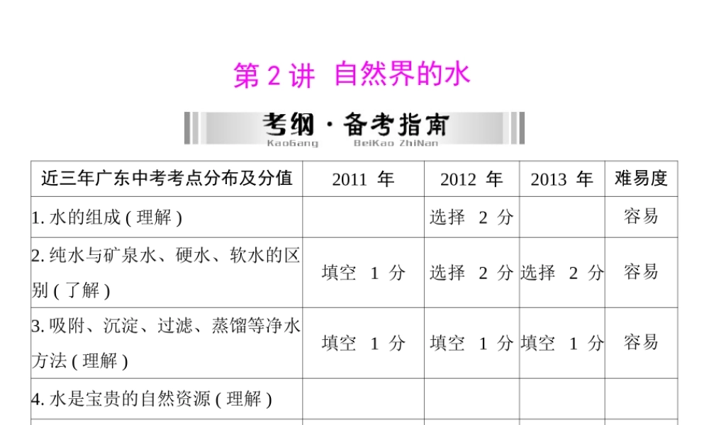 【南方新中考】2014年中考化学 第一部分 第一单元 第2讲 自然界的水课件