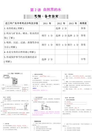 【南方新中考】2014年中考化学 第一部分 第一单元 第2讲 自然界的水课件
