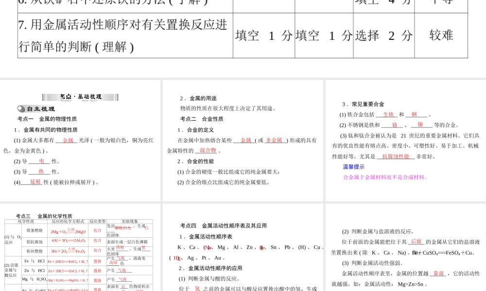 【南方新中考】2014年中考化学 第一部分 第一单元 第4讲 金属课件