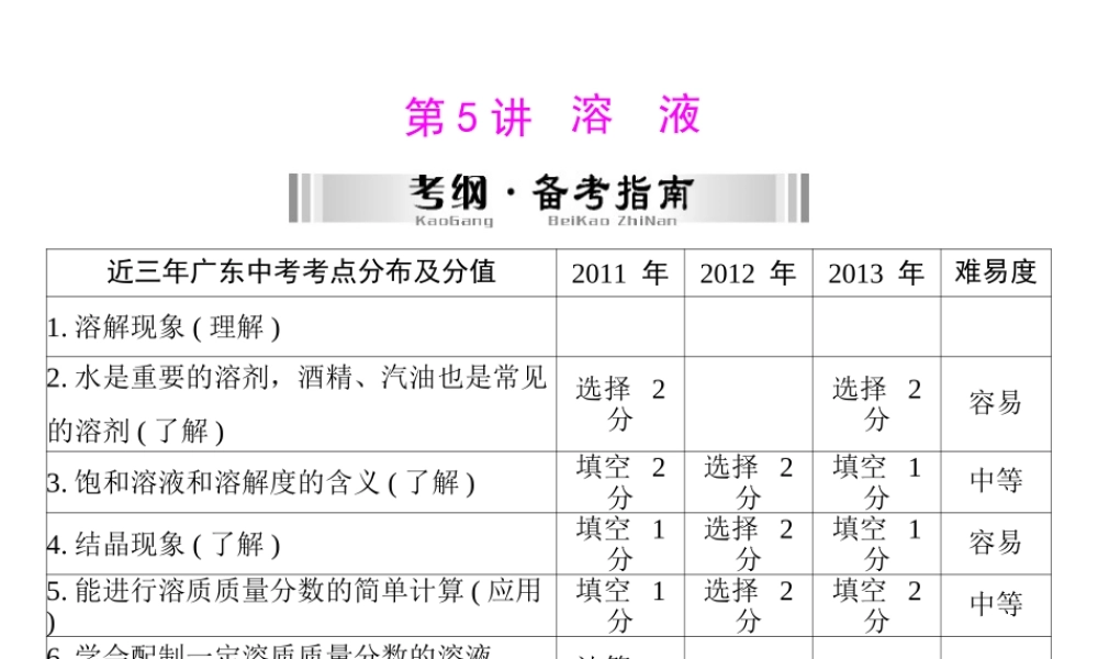 【南方新中考】2014年中考化学 第一部分 第一单元 第5讲 溶液课件