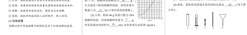 【南方新中考】2014年中考化学 第一部分 第一单元 第5讲 溶液课件