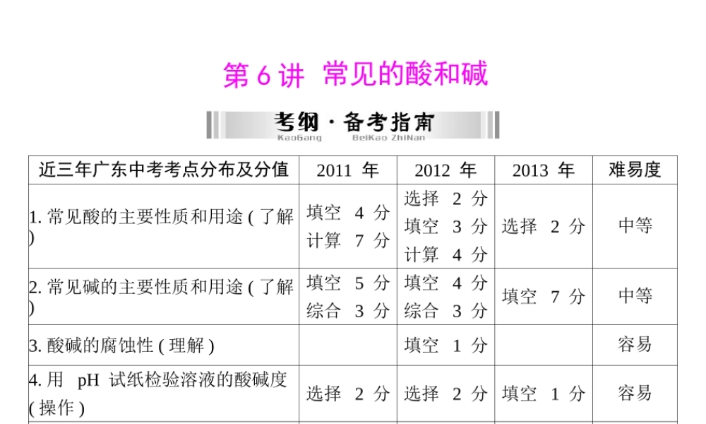 【南方新中考】2014年中考化学 第一部分 第一单元 第6讲 常见的酸和碱课件