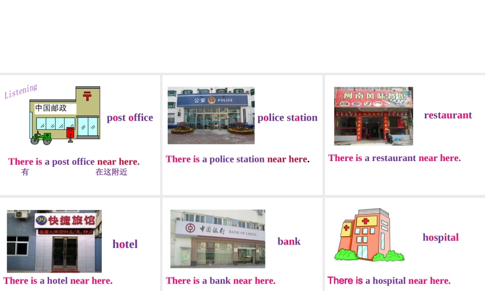 Unit 8 Is there a post office near here Period 1课件1