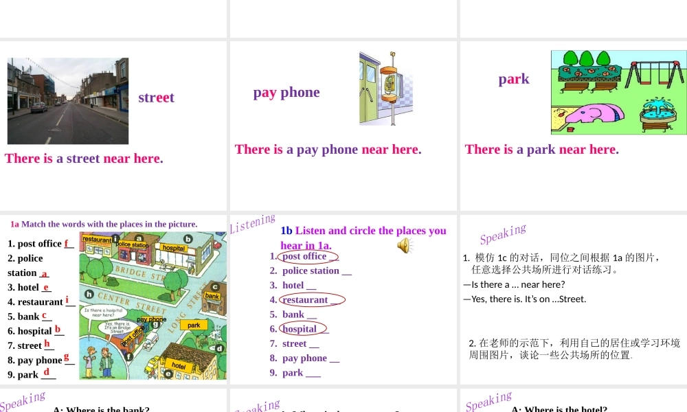 Unit 8 Is there a post office near here Period 1课件1