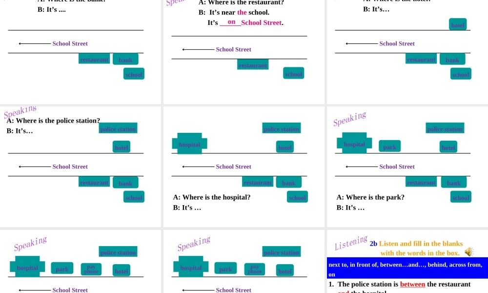 Unit 8 Is there a post office near here Period 1课件1