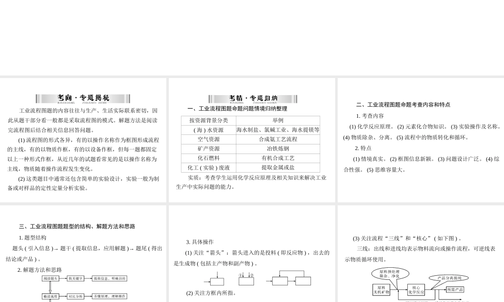 【南方新中考】2015中考化学 第二部分 专题三 工业流程图题复习课件