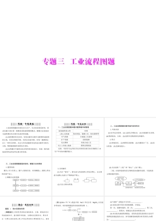 【南方新中考】2015中考化学 第二部分 专题三 工业流程图题复习课件