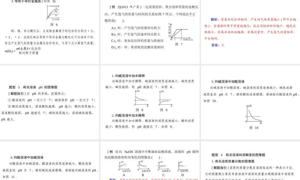 【南方新中考】2015中考化学 第二部分 专题四 图像题复习课件