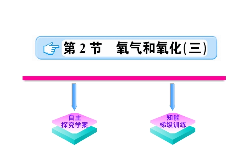 【金榜学案】2011版初中科学 223《氧气和氧化》课件 浙教版