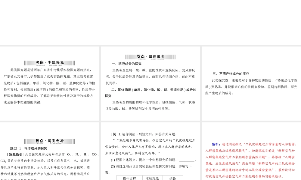 【南方新中考】2015中考化学 第二部分 专题五 实验探究四 有关物质成分的探究复习课件