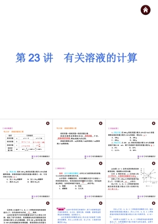 【夺分天天练】（天津专用）2014年中考化学总复习 第23讲 有关溶液的计算 课件课件（自主梳理+热身反馈+典例分析+名师预测）