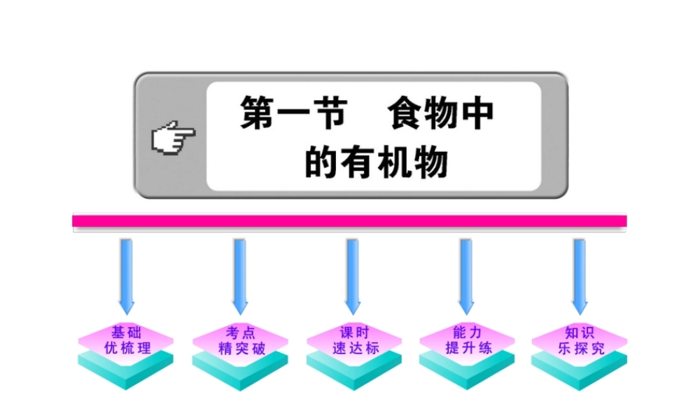 【金榜学案】2011版九年级化学 4.1 食物中的有机物课件 鲁教版五四制