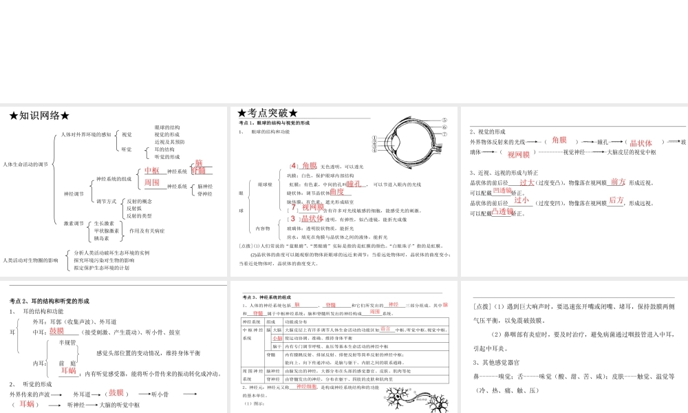 【高分突破】广东省2014中考生物专题复习 第四单元 第六章 人体生命活动的调节、人类活动对圈的影响课件