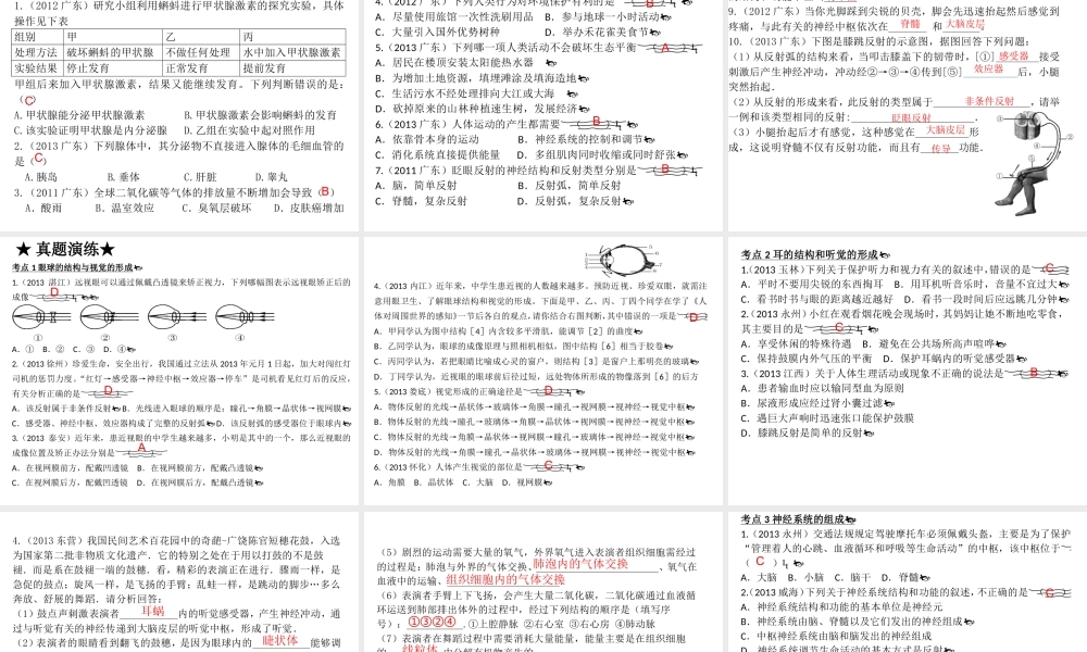 【高分突破】广东省2014中考生物专题复习 第四单元 第六章 人体生命活动的调节、人类活动对圈的影响课件