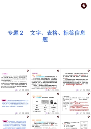 【夺分天天练】（天津专用）2014年中考化学总复习 专题2 文字、表格、标签信息题课件课件（自主梳理+热身反馈+典例分析+名师预测）