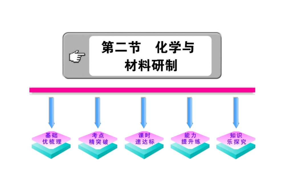 【金榜学案】2011版九年级化学 5.2 化学与材料研制课件 鲁教版五四制