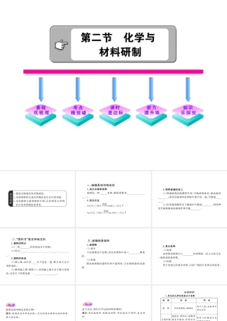 【金榜学案】2011版九年级化学 5.2 化学与材料研制课件 鲁教版五四制