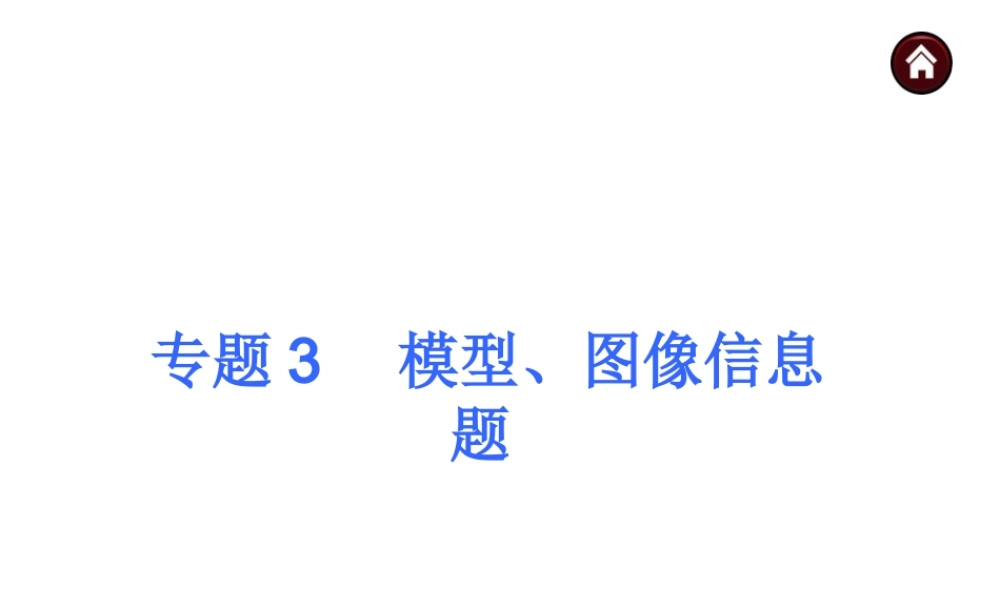 【夺分天天练】（天津专用）2014年中考化学总复习 专题3 模型、图像信息题课件课件（自主梳理+热身反馈+典例分析+名师预测）