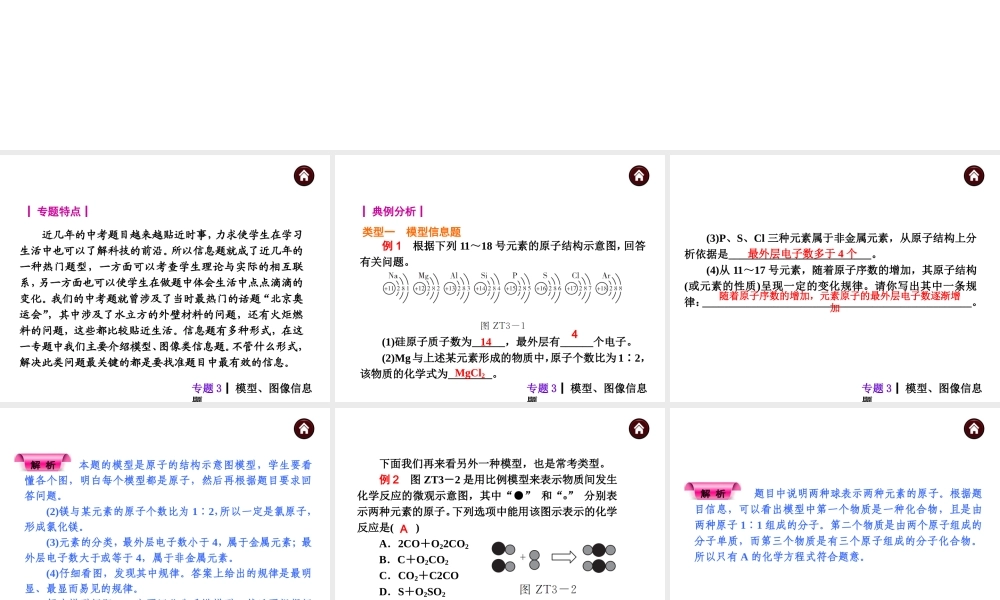 【夺分天天练】（天津专用）2014年中考化学总复习 专题3 模型、图像信息题课件课件（自主梳理+热身反馈+典例分析+名师预测）