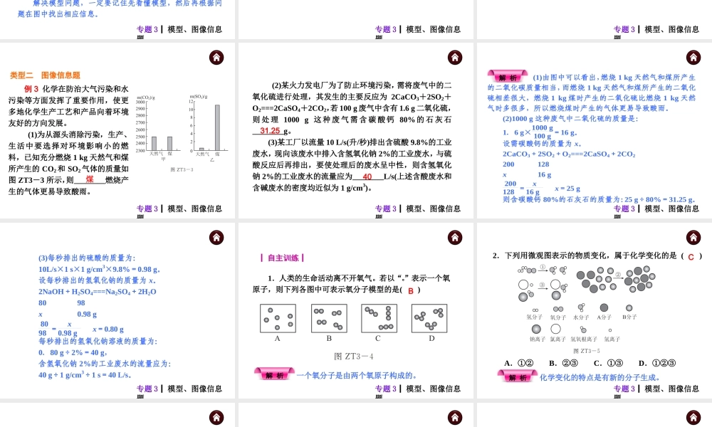 【夺分天天练】（天津专用）2014年中考化学总复习 专题3 模型、图像信息题课件课件（自主梳理+热身反馈+典例分析+名师预测）