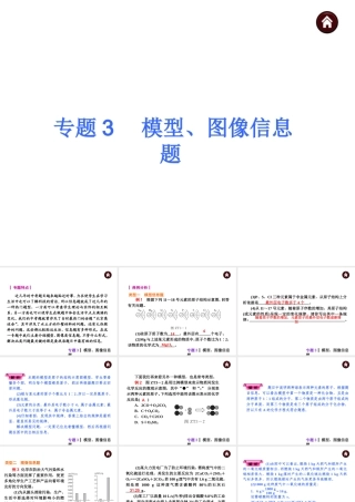 【夺分天天练】（天津专用）2014年中考化学总复习 专题3 模型、图像信息题课件课件（自主梳理+热身反馈+典例分析+名师预测）
