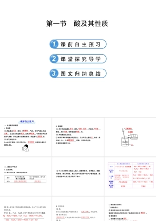 【金榜学案】2012-2013版九年级化学下册 7.1 酸及其性质课件 （新版）鲁教版