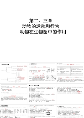 【高分突破】广东省2014中考生物专题复习 第五单元 第二三章 动物的运动和行为 动物在圈中的作用课件