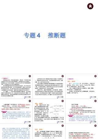 【夺分天天练】（天津专用）2014年中考化学总复习 专题4 推断题课件（自主梳理+热身反馈+典例分析+名师预测）