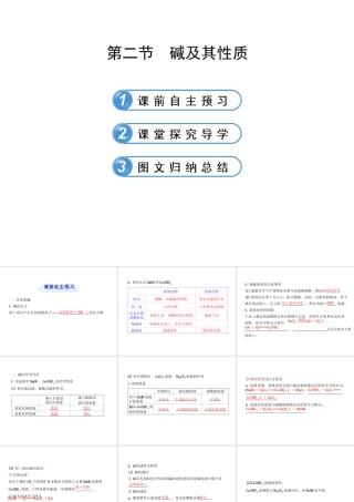 【金榜学案】2012-2013版九年级化学下册 7.2 碱及其性质课件 （新版）鲁教版