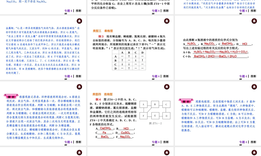 【夺分天天练】（天津专用）2014年中考化学总复习 专题4 推断题课件课件（自主梳理+热身反馈+典例分析+名师预测）