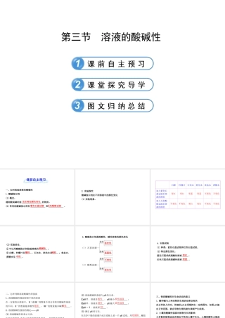 【金榜学案】2012-2013版九年级化学下册 7.3 溶液的酸碱性课件 （新版）鲁教版