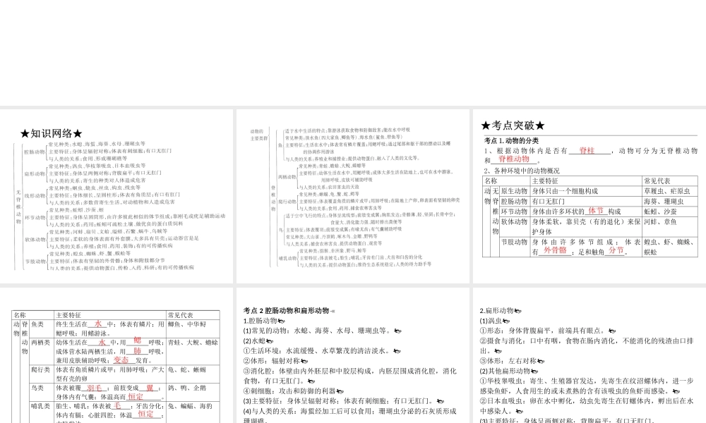 【高分突破】广东省2014中考生物专题复习 第五单元 第一章 动物的主要类群课件