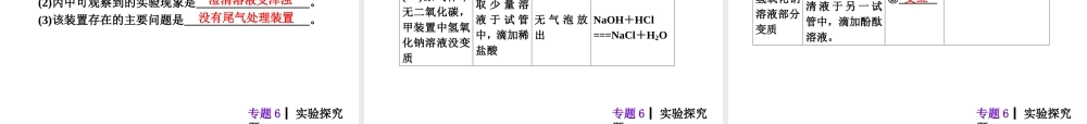 【夺分天天练】（天津专用）2014年中考化学总复习 专题6 实验探究题课件课件（自主梳理+热身反馈+典例分析+名师预测）